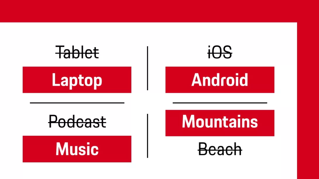 this or that decision