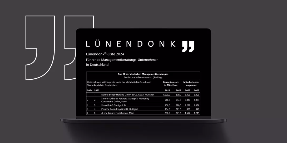 Lünendonk Ranking 2024 Managementberatungen Porsche Consulting