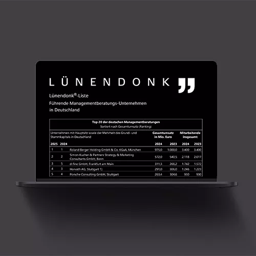 Lünendonk Ranking 2025 Porsche Consulting