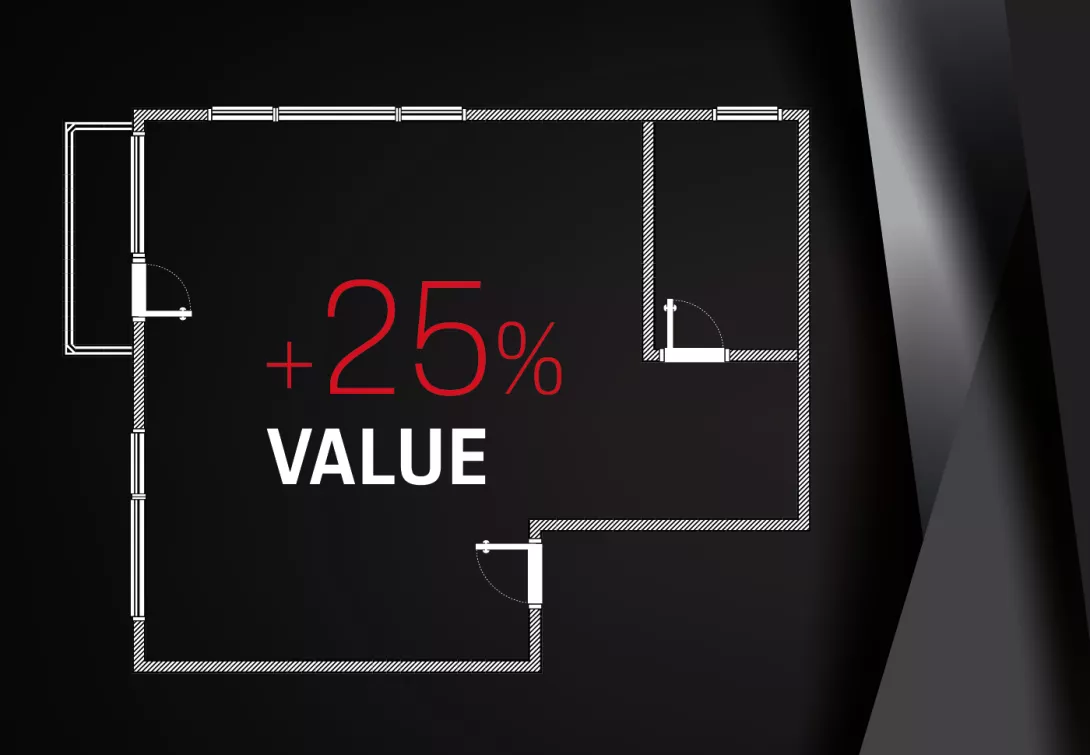 added value per sqm when meeting customer demands in construction