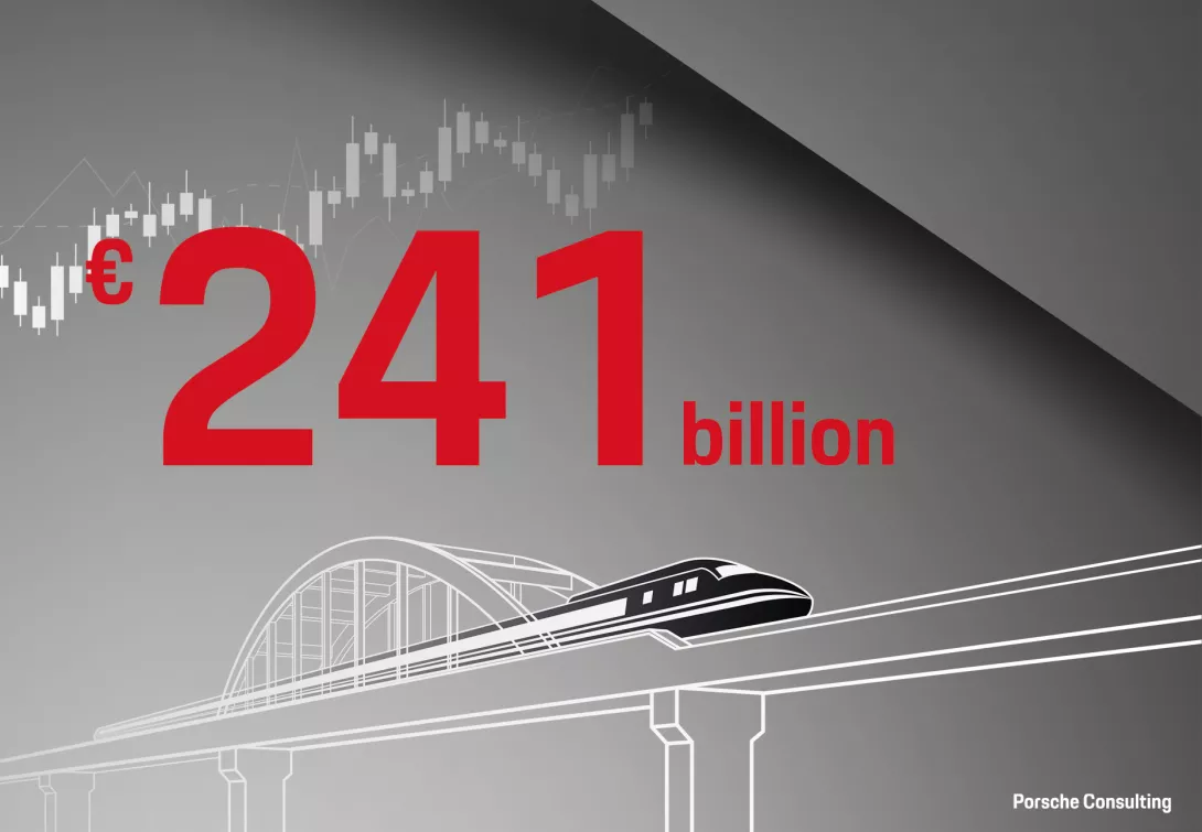 241 Billion Euros Train driving on bridge