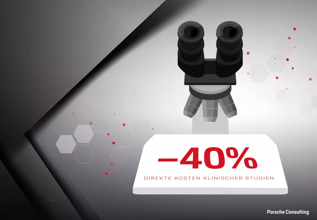 Klinische Studien kosten in China schätzungsweise bis zu 40 Prozent weniger als in der EU und den USA