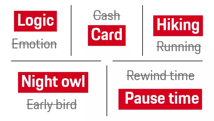 Illustrated chart with questions and answers