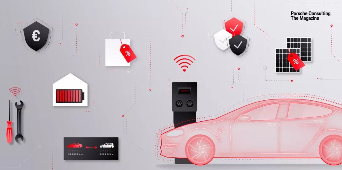 Electric cars can do more. Porsche Consulting analyzed additional benefits that can encourage customers to switch to the mobility of the future.